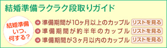 結婚準備ラクラク段取りガイド